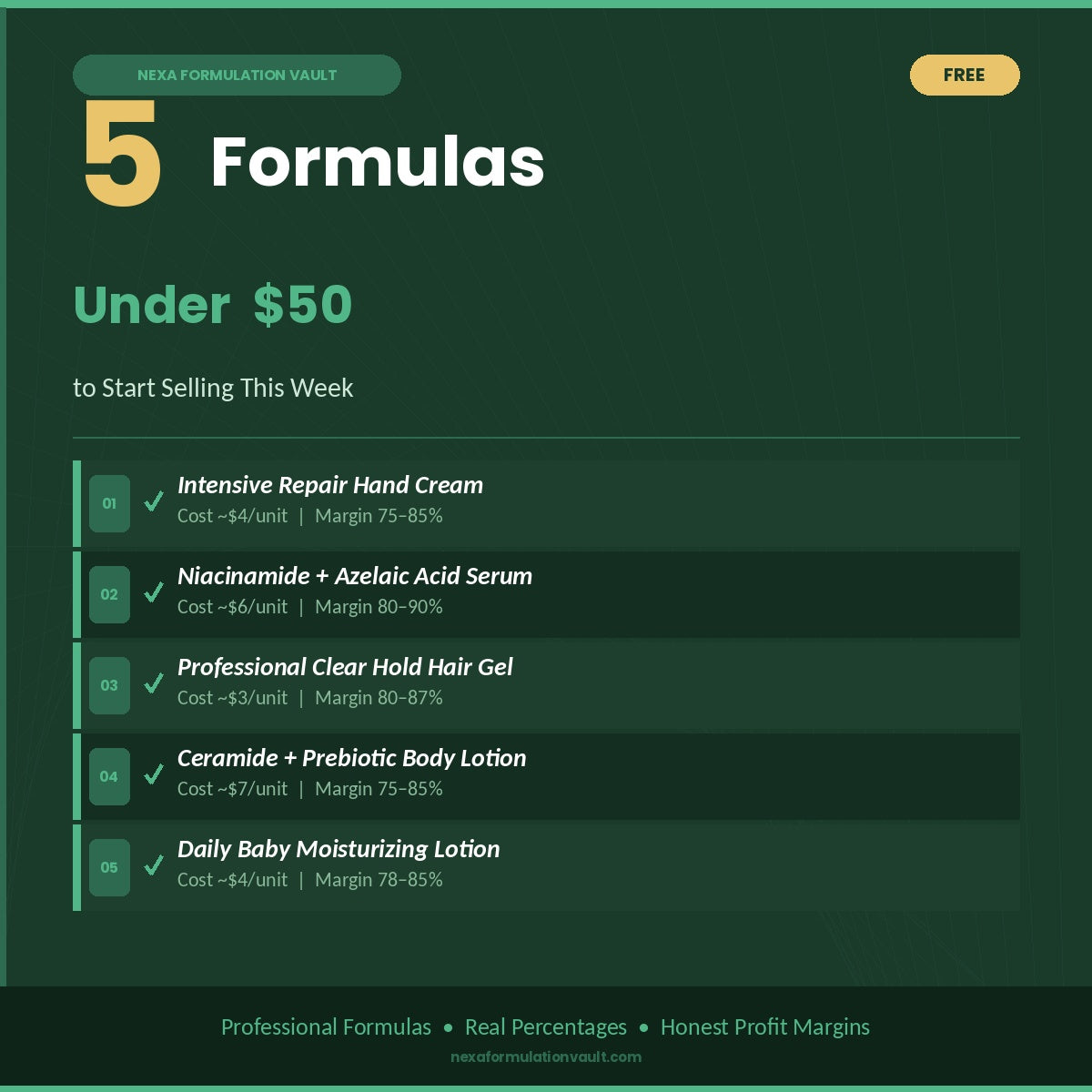 5 Formulas Under $50 to Start Selling This Week — Free Formulation Guide